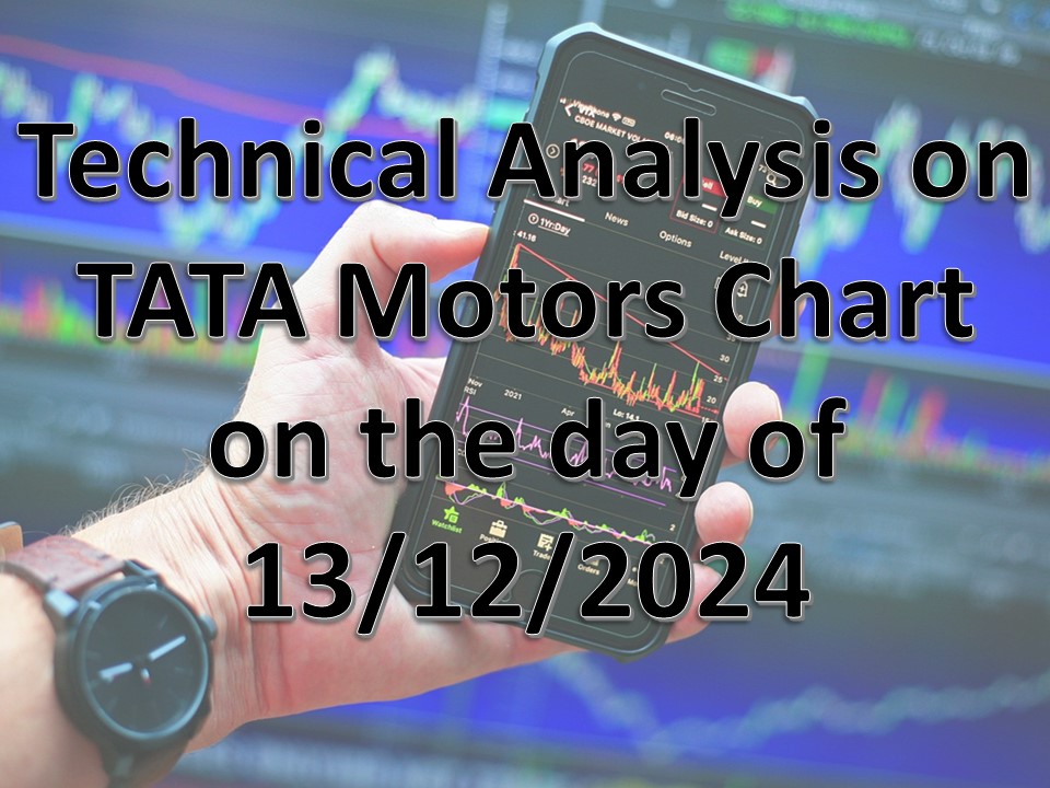 Technical Analysis on TATA Motors Chart on the day of 13/12/2024