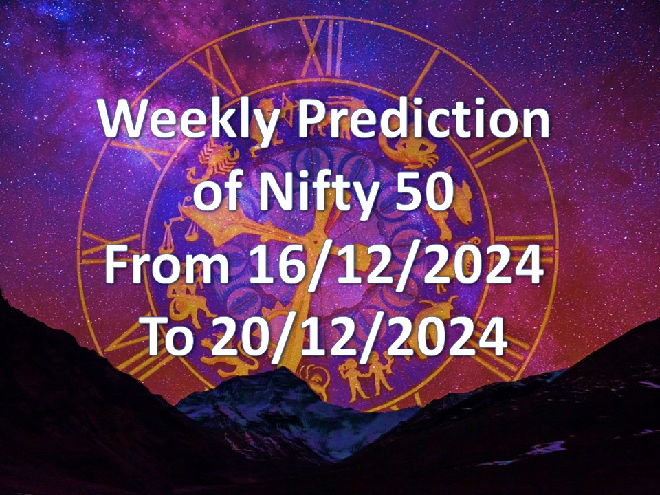 Awesome Prediction of Nifty 50 fo the 3rd week of December 2024 to trade like a boss