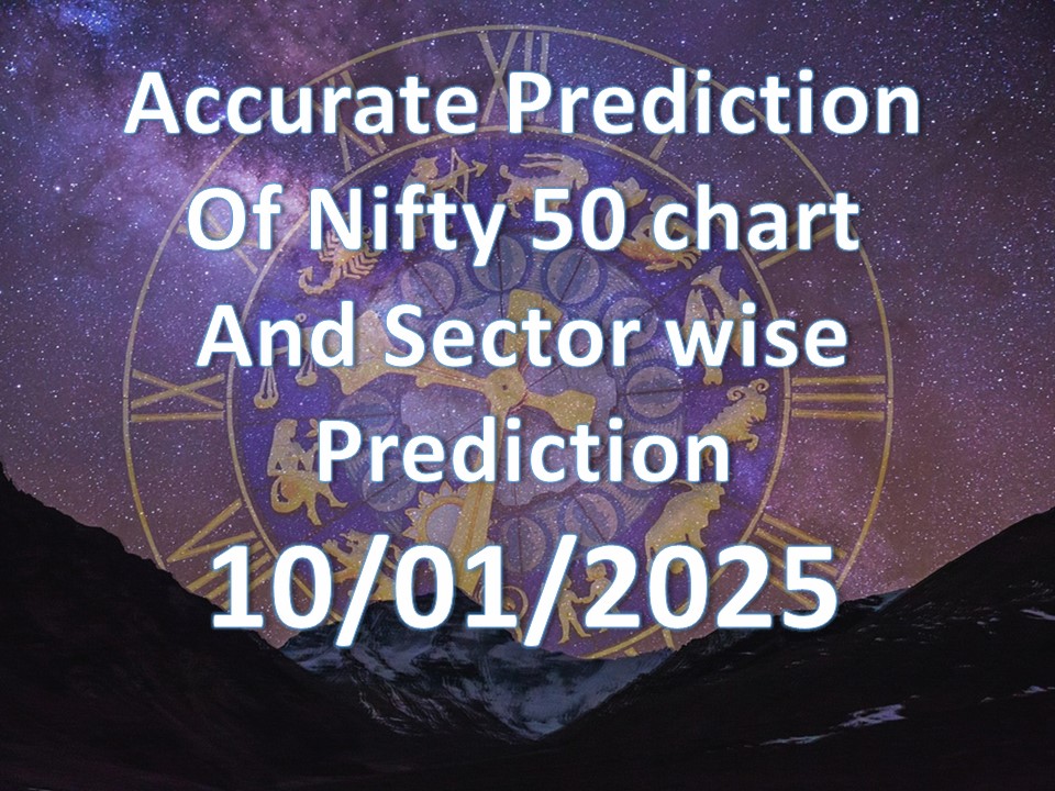 Accurate stock market predictions – Nifty 50 10/01/2025