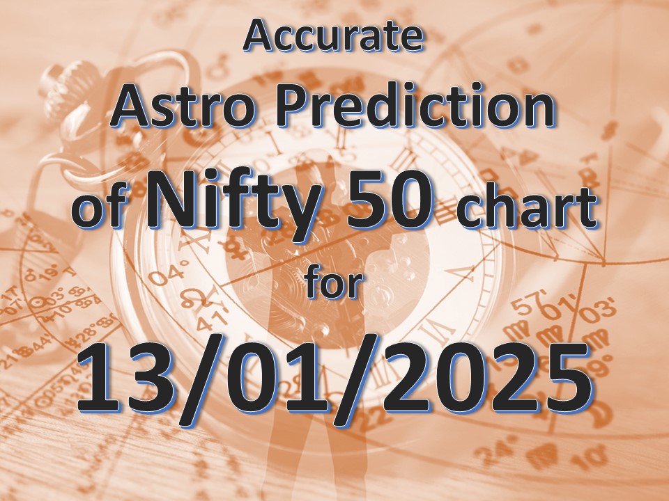 Accurate stock market predictions – Nifty 50 13/01/2025