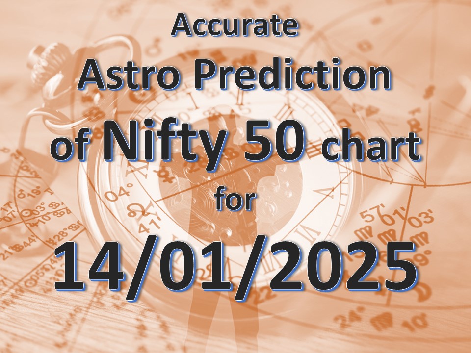 Accurate stock market predictions – Nifty 50 14/01/2025