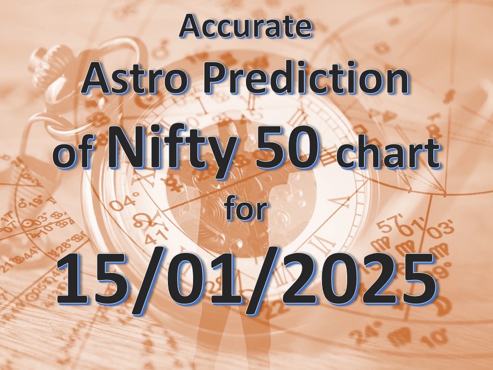 Accurate stock market predictions – Nifty 50 15/01/2025