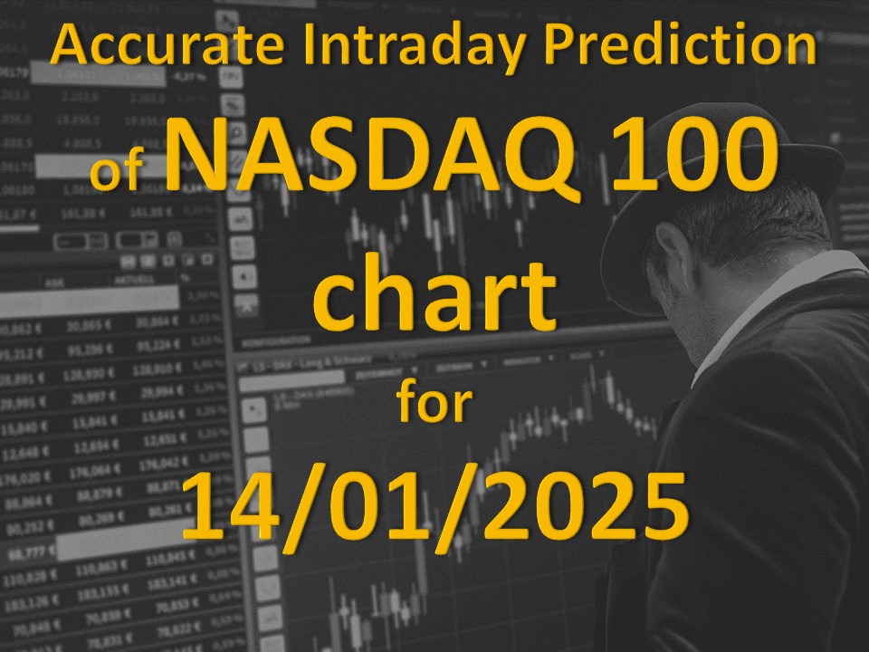 Unlock Daily Nasdaq Intraday Predictions with Vedic & KP Astrology 14.01.2025