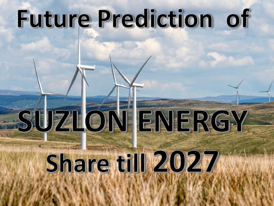 Suzlon Energy Price Prediction Up to 2027: An Astrological and Technical Insight