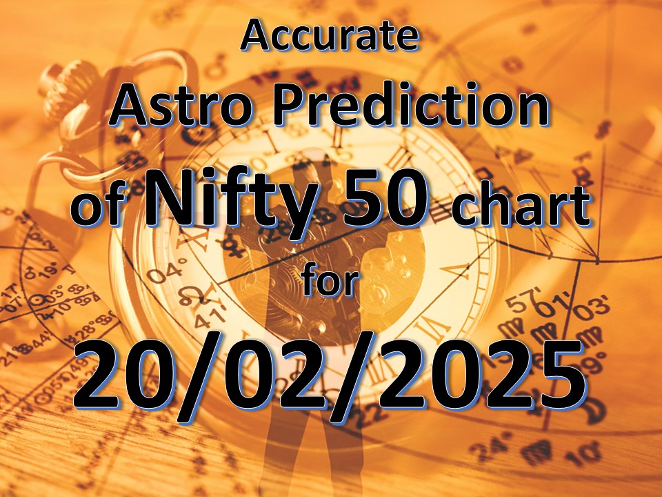 Nifty 50 and Bank Nifty Key Levels for 20th February 2025: Market Outlook