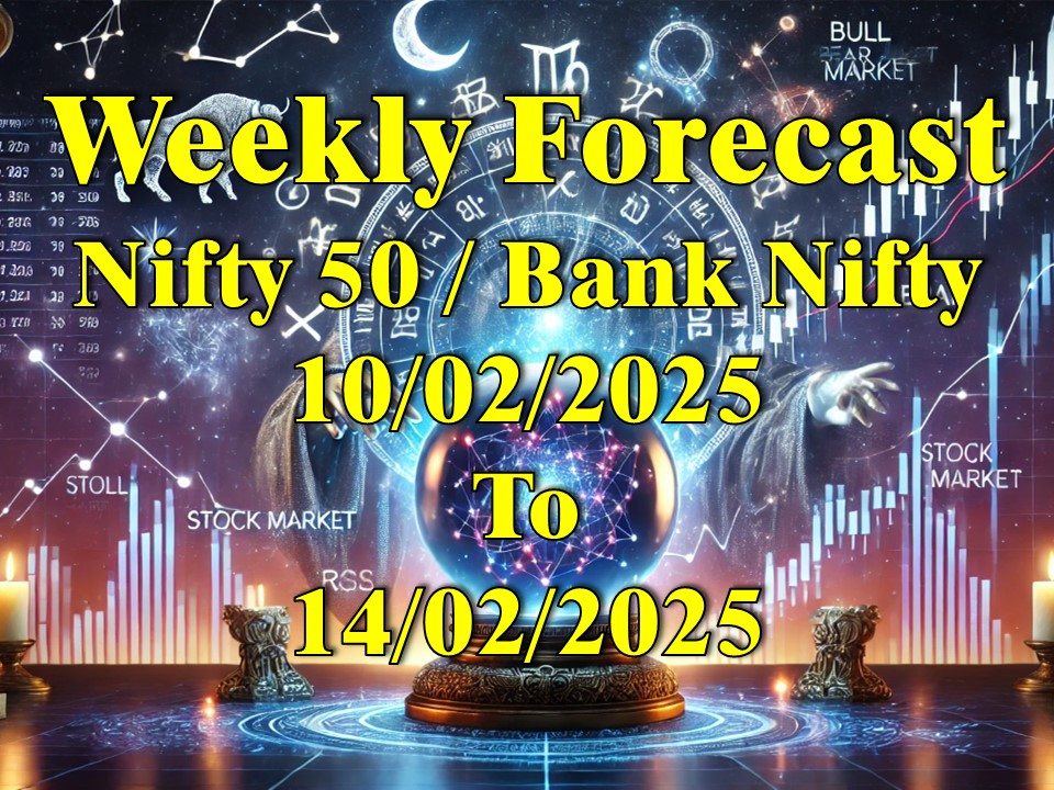 Weekly NIFTY 50 and Bank Nifty Analysis (10th – 14th February 2025)