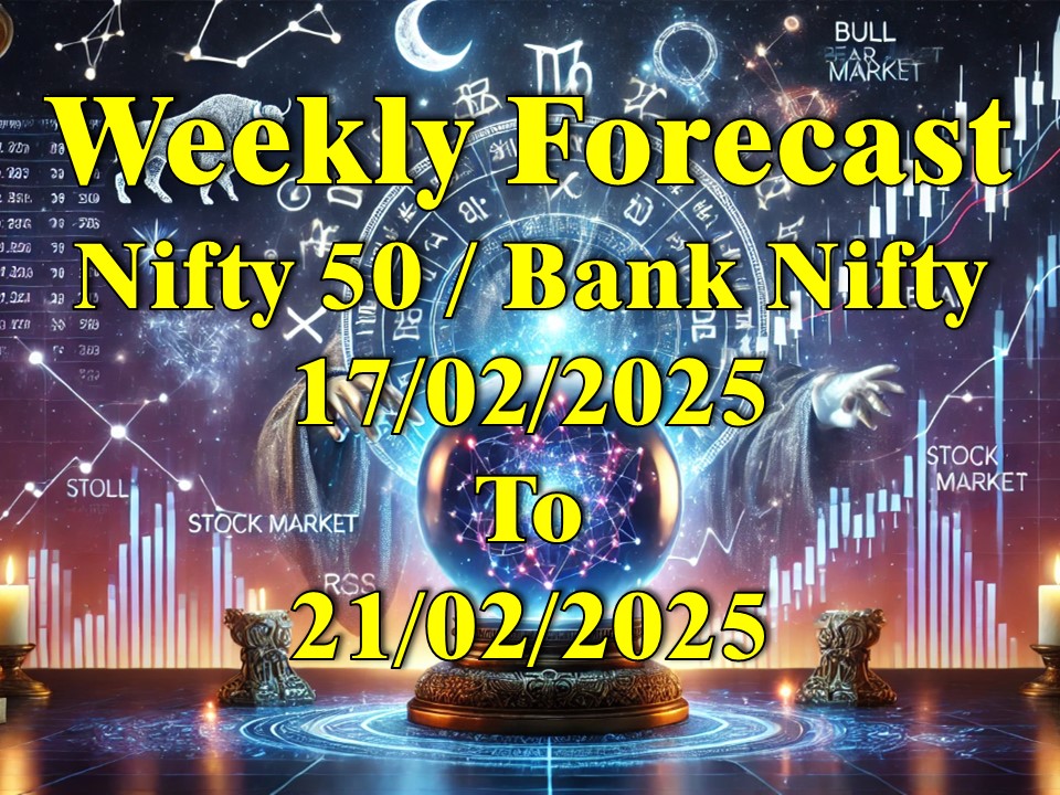 Weekly Stock Market Forecast (Feb 17–21, 2025)