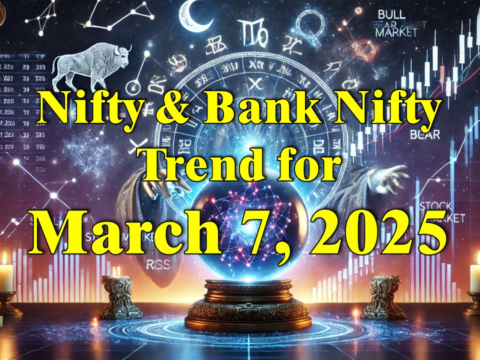 Nifty and Bank Nifty Prediction for March 7, 2025