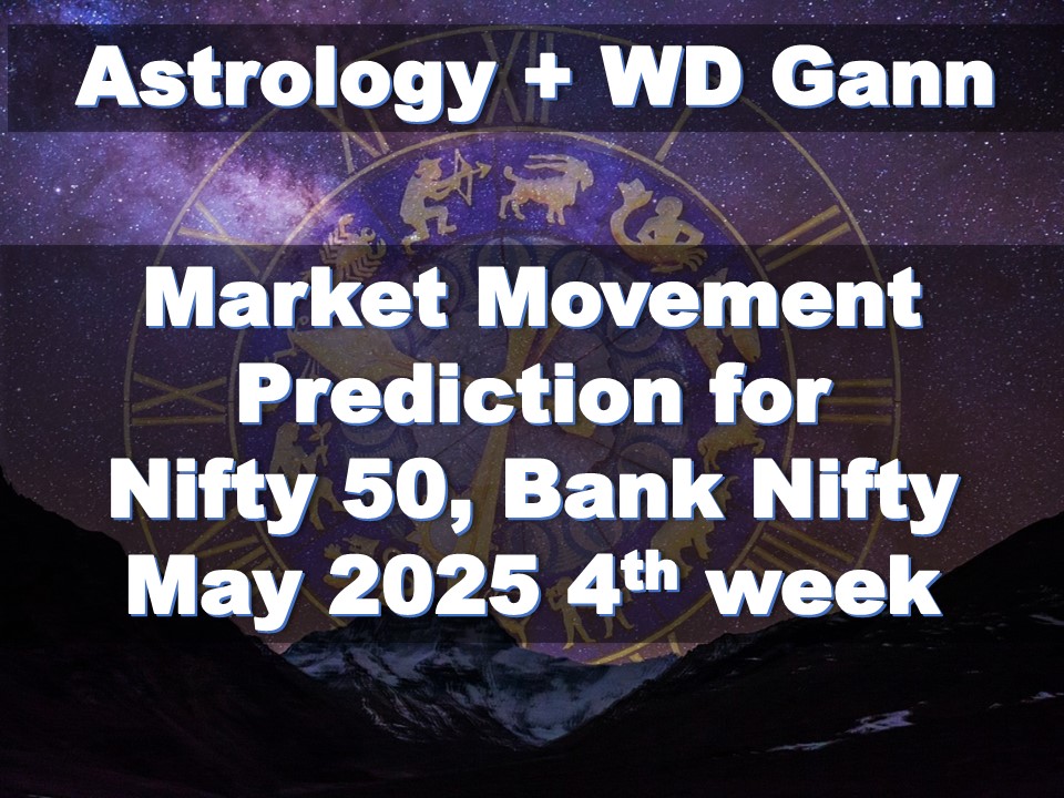 Stock Market Forecast: Weekly Prediction for Nifty 50 & Bank Nifty (26th May to 30th May 2025)