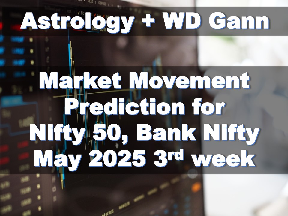 Weekly Astro-Market Forecast (19–24 May 2025)
