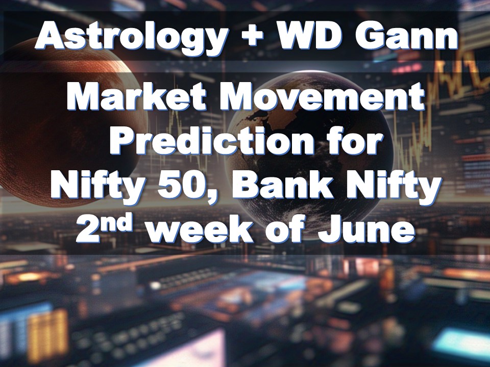 Weekly Stock Market Astro-Techno Analysis Report 9th June – 13th June 2025