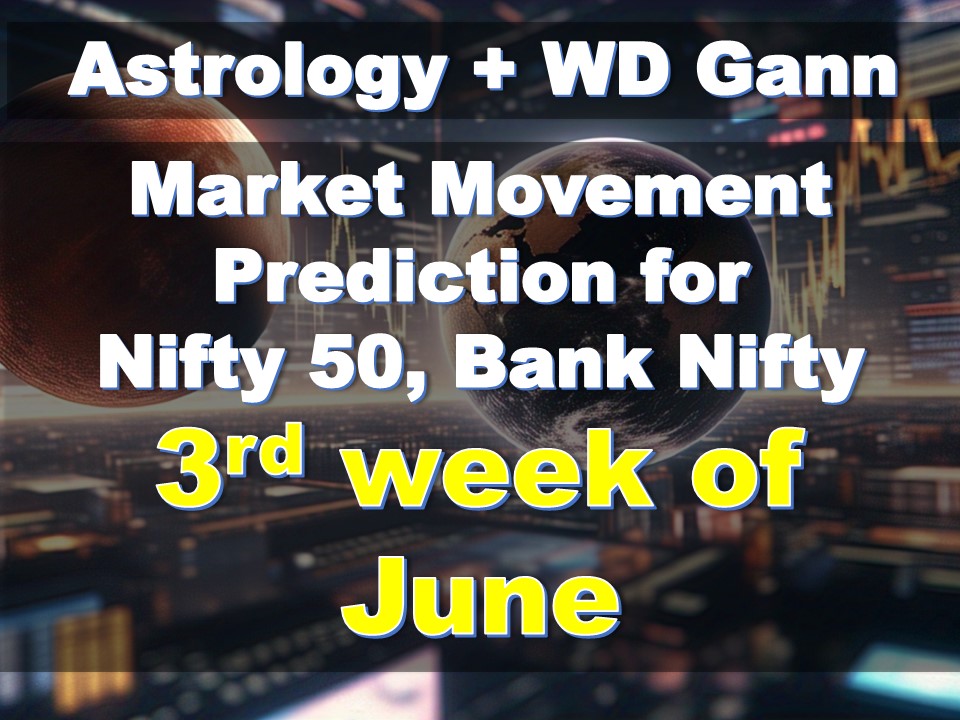 Nifty & Bank Nifty Weekly Forecast (16–20 June 2025): Astro-Gann Strategy Unveiled