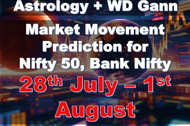 Weekly Stock Market Forecast (28th July – 1st August 2025)