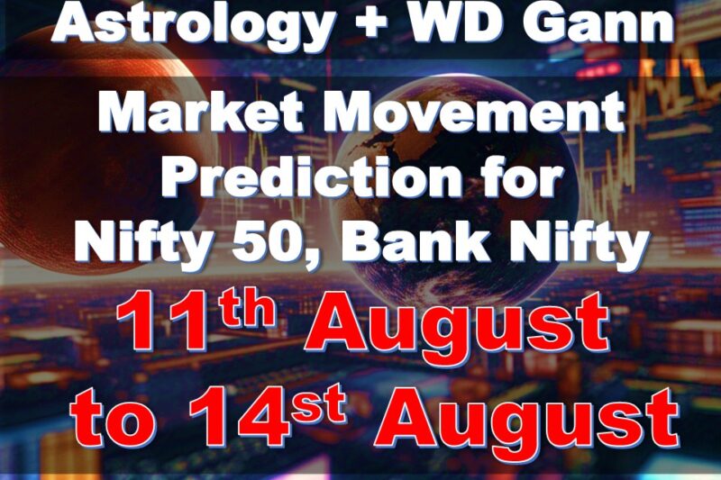 Weekly Astro-Market Dossier — 11–15 August 2025