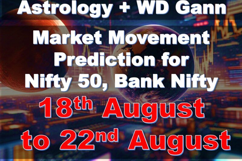 Weekly Astro-Market Forecast: 18–22 August 2025