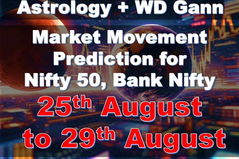 Weekly Stock Market Sentiment & Prediction Report (25th – 29th August 2025)