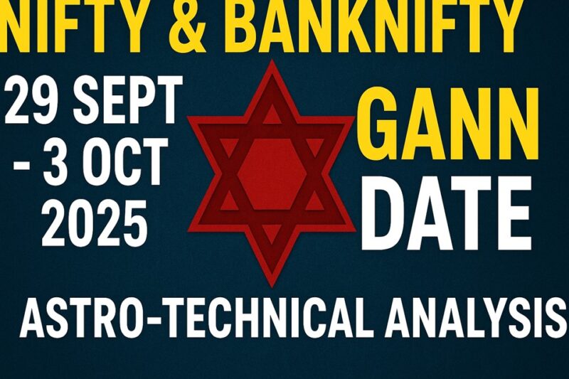 Weekly Astro-Techno Market Outlook 29th Sept – 3rd Oct 2025