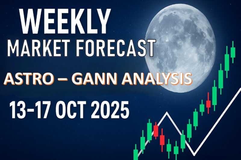 NIFTY & BANK NIFTY Weekly Astro-Techno Analysis (13th to 17th October 2025)