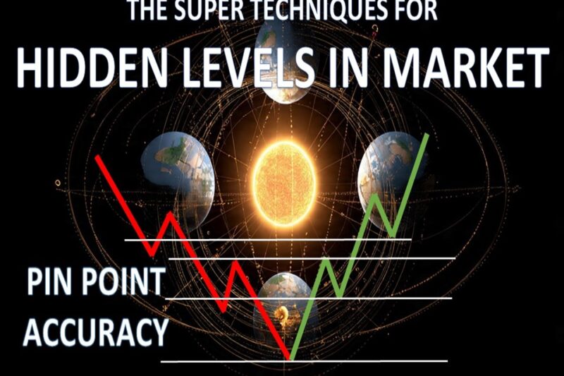 Equinox & Solstice Trading Technique: Discovering Hidden Support and Resistance Levels Across All Markets
