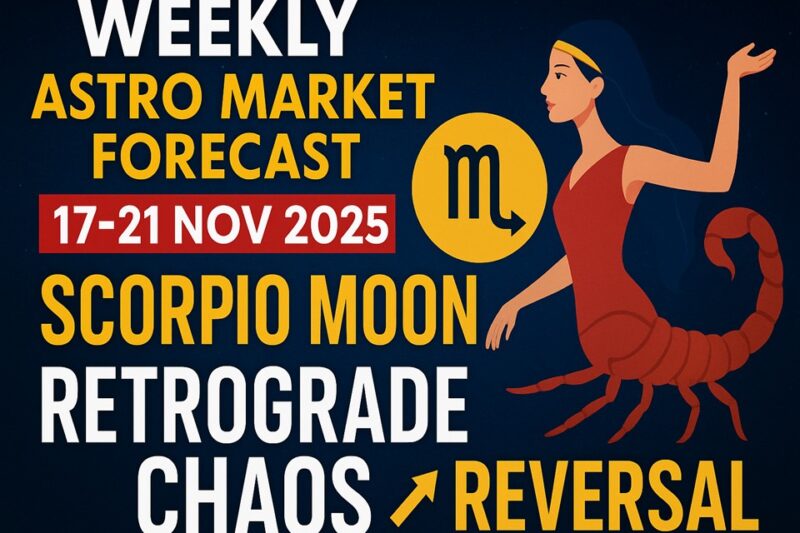 Weekly Astro-Techno Market Outlook (17 November – 21 November 2025)