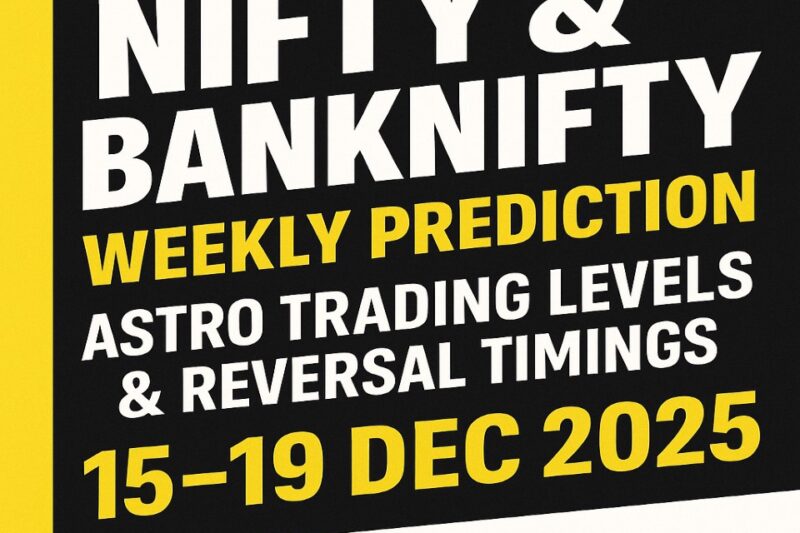 Weekly Astro–Technical Market Outlook (15–19 December 2025)