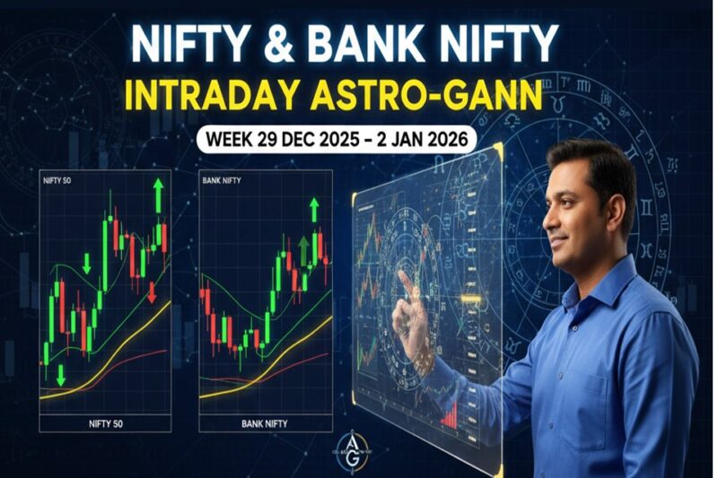 Intraday Market Forecast: Nifty 50 & Bank Nifty (29th Dec 2025 – 2nd Jan 2026)