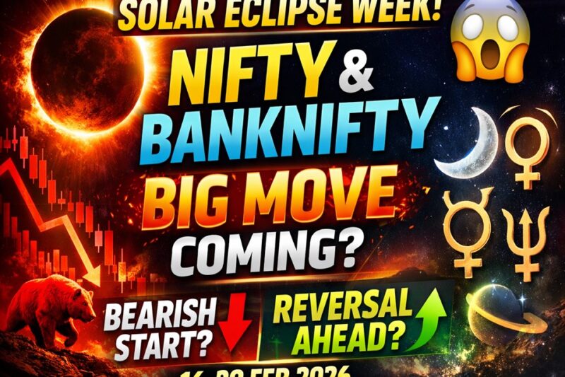 NIFTY & BANKNIFTY Weekly Astro-Techno Market Forecast (16 – 20 February 2026)