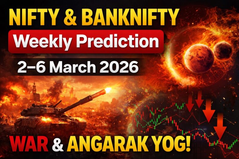 Weekly Stock Market Outlook: March 2–6, 2026