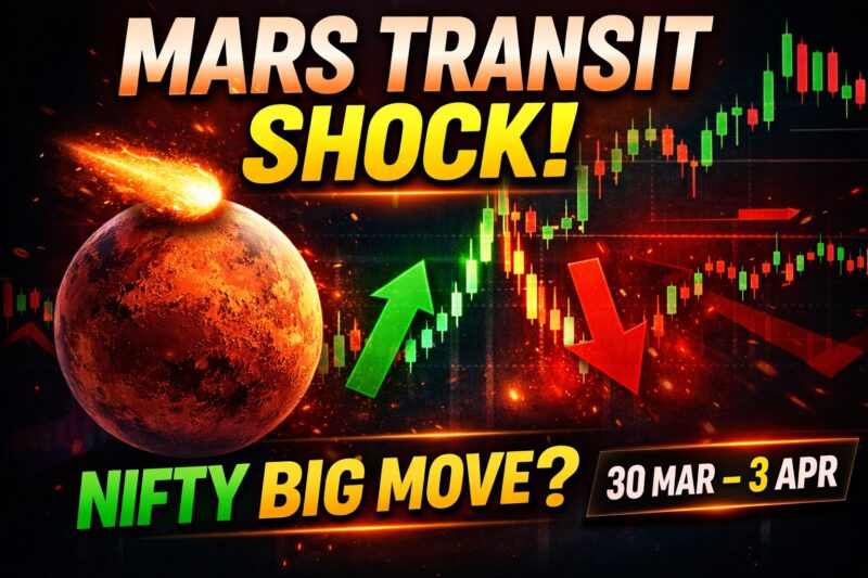 Nifty & Bank Nifty Astro-Techno Market Outlook 30 March – 3 April 2026
