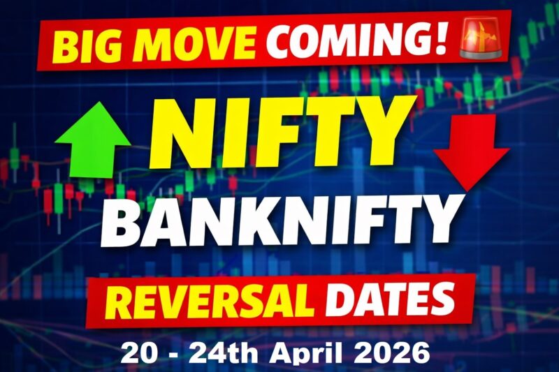 Nifty and Banknifty | Detailed Market Outlook (20–24 April 2026)