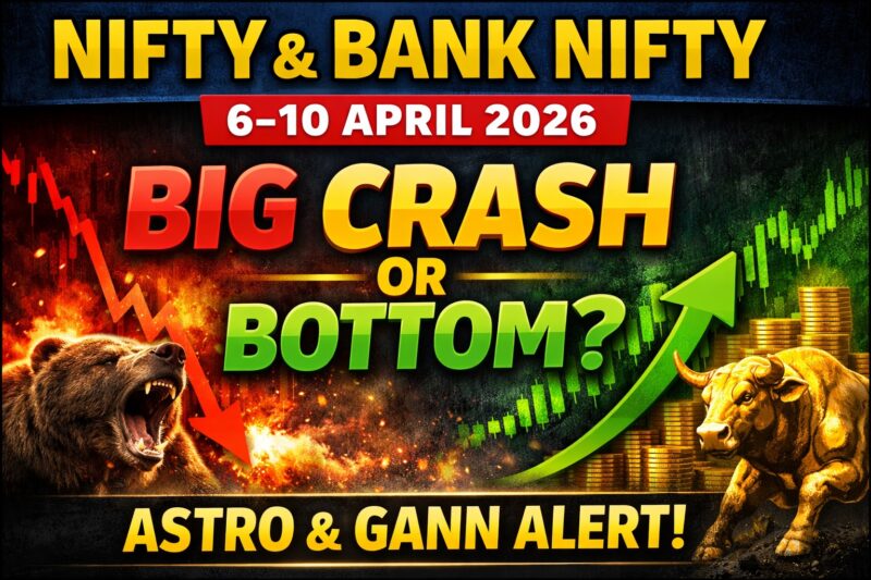 Nifty 50 & Bank Nifty Astro-Techno Market Outlook 6 April – 10 April 2026