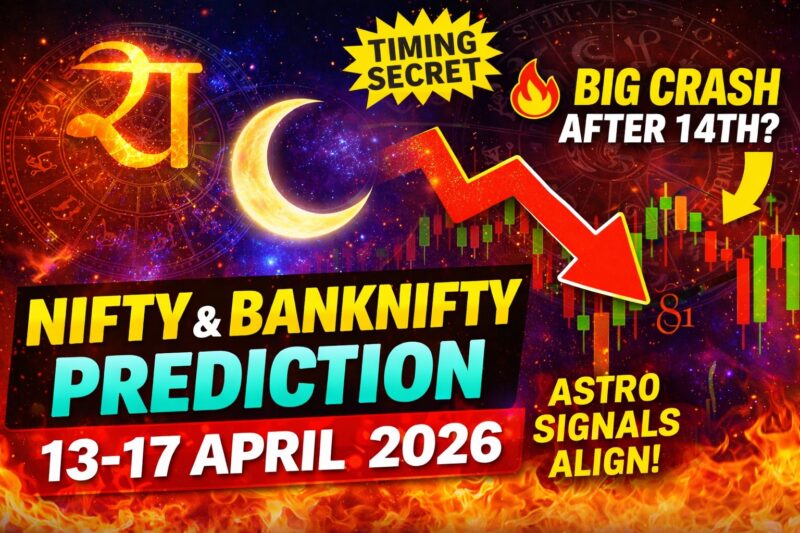 Nifty & Bank Nifty Weekly Astro-Techno Outlook (13th April to 17th April 2026)